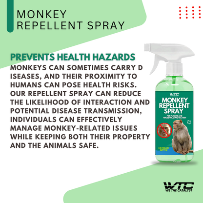 WTC Monkey Repellent Spray 500 ml | Keep Monkeys Stay Away from Gardens, Homes, Factories & Warehouses | Safe, Chemical-Free Solution