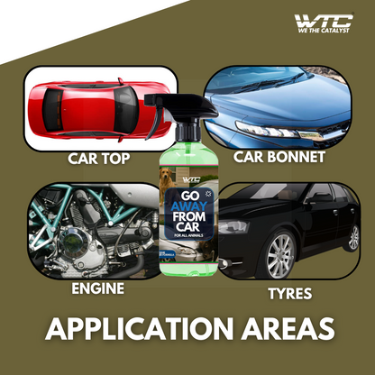 WTC Go Away from Car 500 ML | Protects Car from Scratches & Roof and Bonnet by Dogs & Street Animals