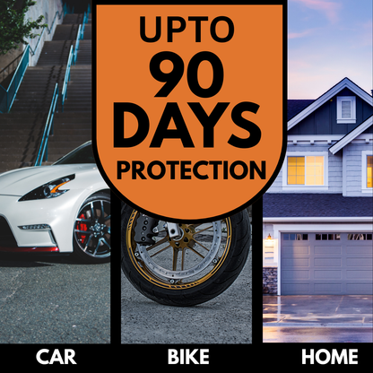 WTC Rat Stop Car Spray – 500ml Rodent Repellent for Cars, Bikes, Garages & Homes | Protects Wiring & Engine Bay | Up to 90 Days Protection