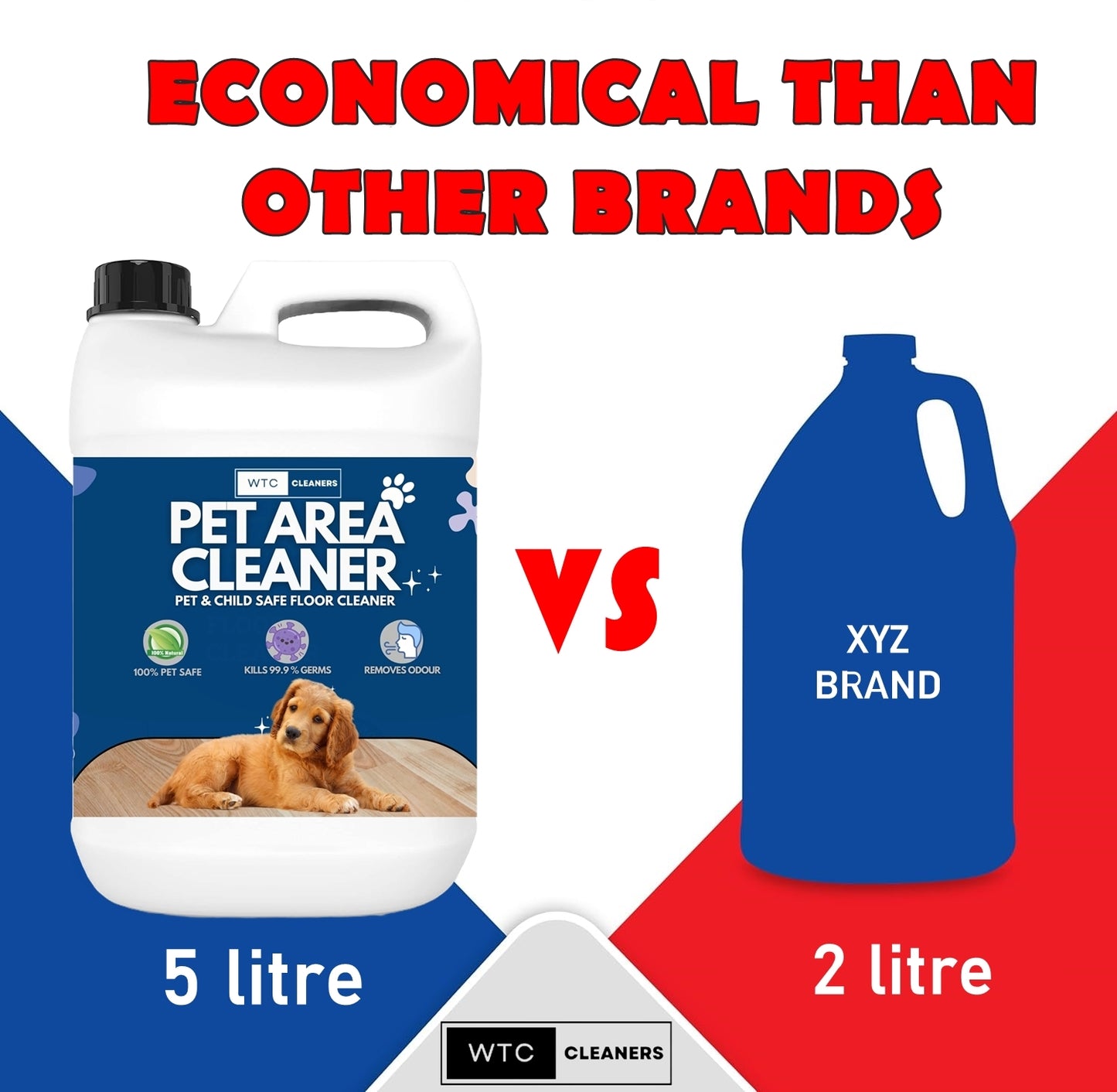 Pet Area Cleaner – Pet & Child Safe Floor Cleaner