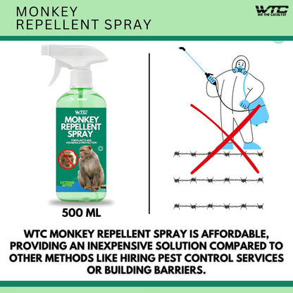 WTC Monkey Repellent Spray 500 ml | Keep Monkeys Stay Away from Gardens, Homes, Factories & Warehouses | Safe, Chemical-Free Solution